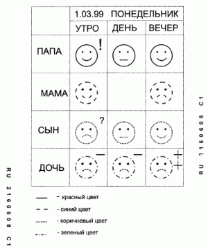 Victor Smirnov's smiles